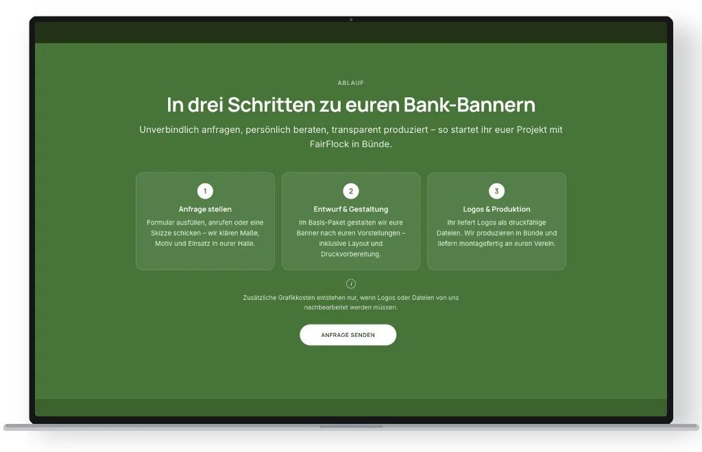 Desktop-Mockup Ablauf